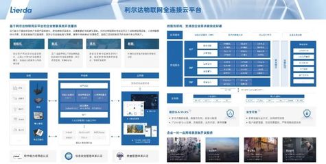 智引未來！利爾達成功入選首批“5G應用解決方案供應商推薦名錄”，引領物聯(lián)網(wǎng)技術(shù)研發(fā)新紀元