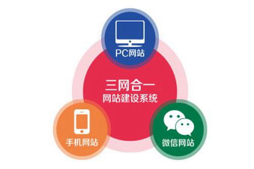 仙桃電商小程序開(kāi)發(fā)服務(wù)指南 如何選擇優(yōu)質(zhì)的技術(shù)服務(wù)商
