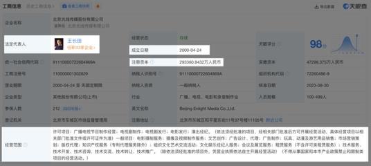 賈玲爆瘦百斤、沈騰繼續(xù)飛馳&hellip;春節(jié)檔電影大亂斗,誰能成為票房黑馬?