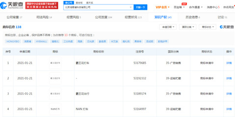 花小豬關(guān)聯(lián)公司申請多條&ldquo;霸王花打車&rdquo;、&ldquo;霸王花出行&rdquo;商標