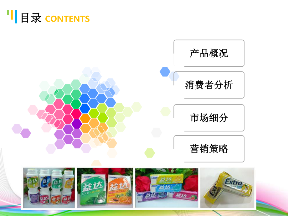 益達(dá)營銷方案PPT課件